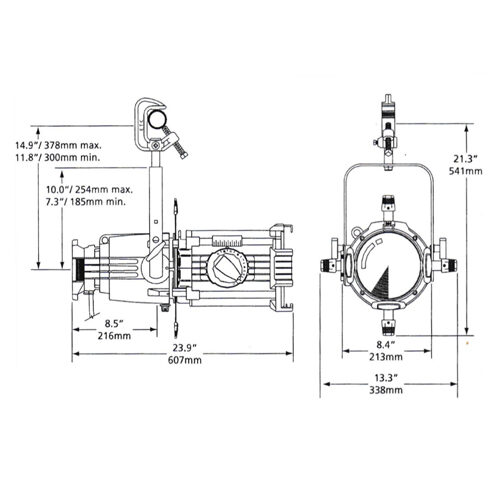 2 5 2 Etc Source 4 25 50 Web