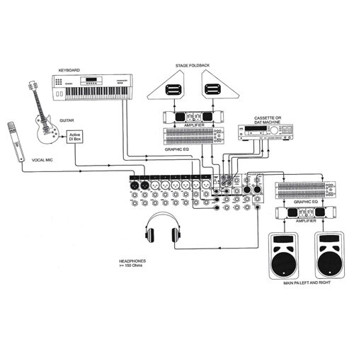 12 2 2 Soundcraft Mfx 8 V1