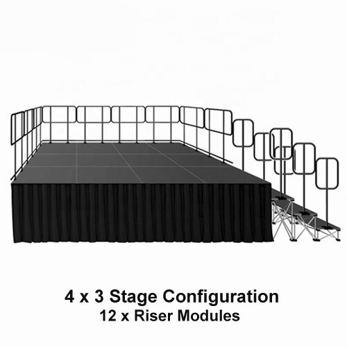 16 4 2 Stage Configuration V1