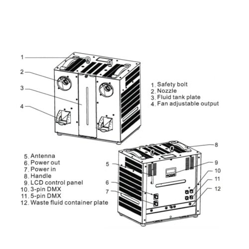 8 10 2 D J Power H8 Bubble Machine