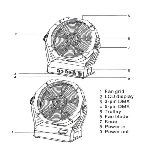 8 12 2 Dmx Fan