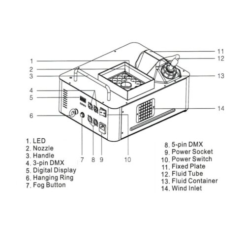 8 3 2 Dj Power Sk1500 Led Jet