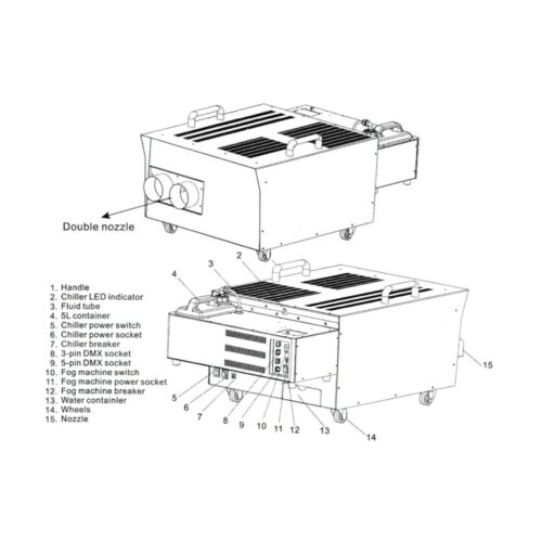 8 9 2 H8500a Low Fog